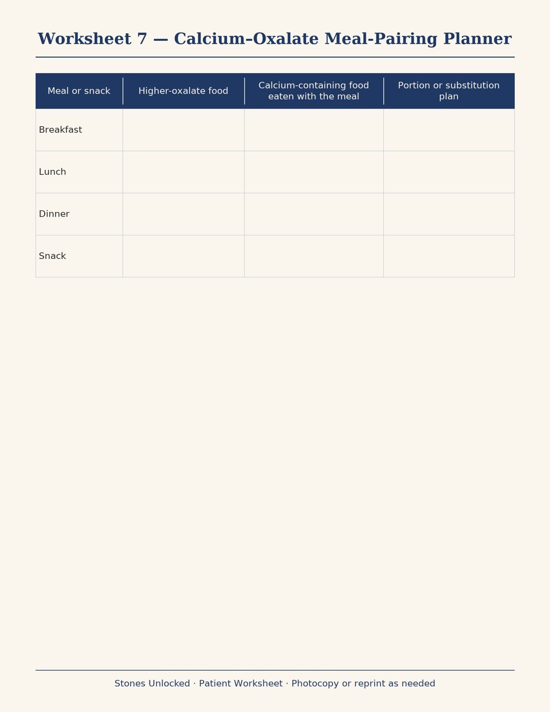 Worksheet 7. Calcium–Oxalate Meal-Pairing Planner